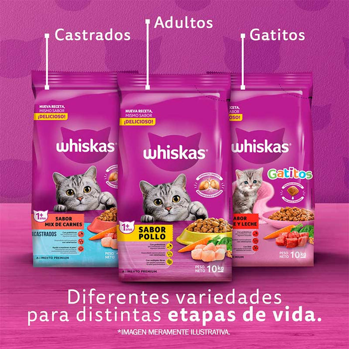 Whiskas Pollo