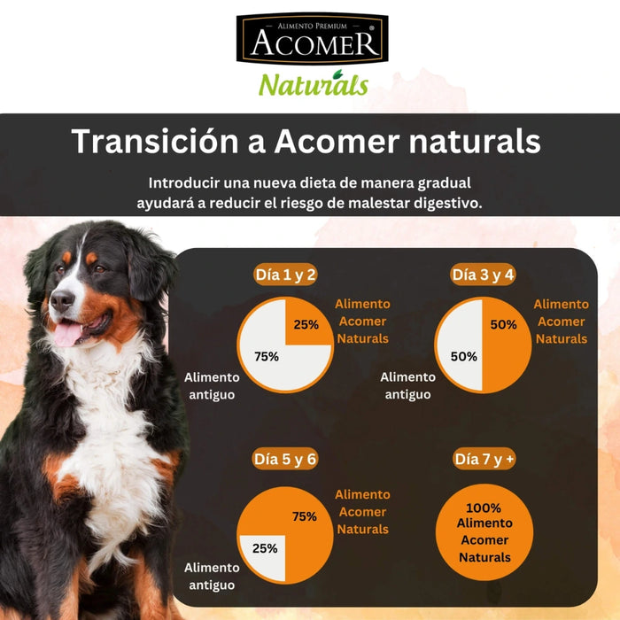 Acomer Naturals Perros Adultos