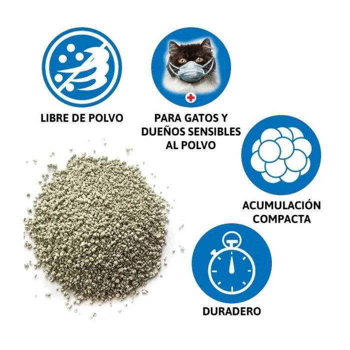 America Litter Dust Free