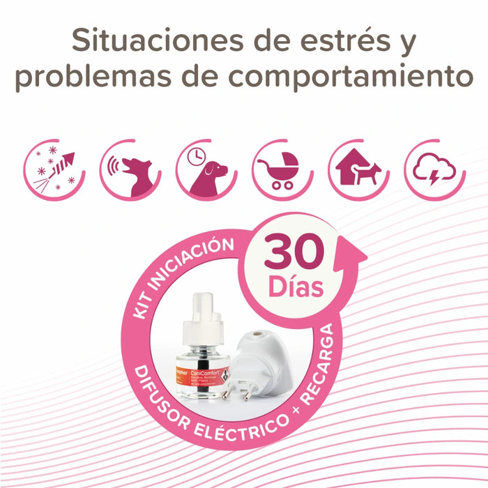 Cani Comfort Kit 30 días