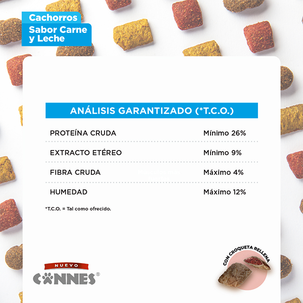 Cannes Cachorro Carne y granos