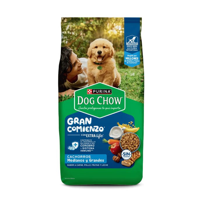 Dog Chow Perros Cachorros Medianos y Grandes Carne y Pollo