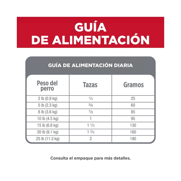 Hill's Adult Small and Mini