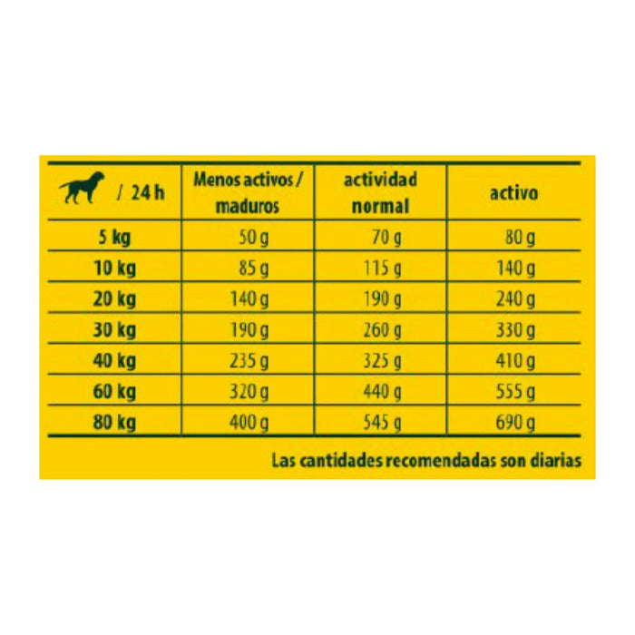Josera Ente & Kartoffel Adult