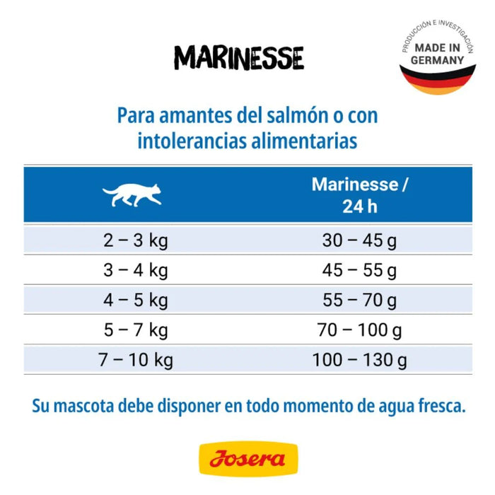 Josera Marinesse