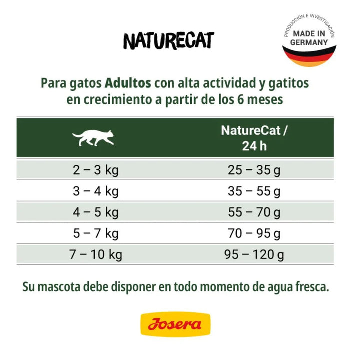 Josera Nature Cat