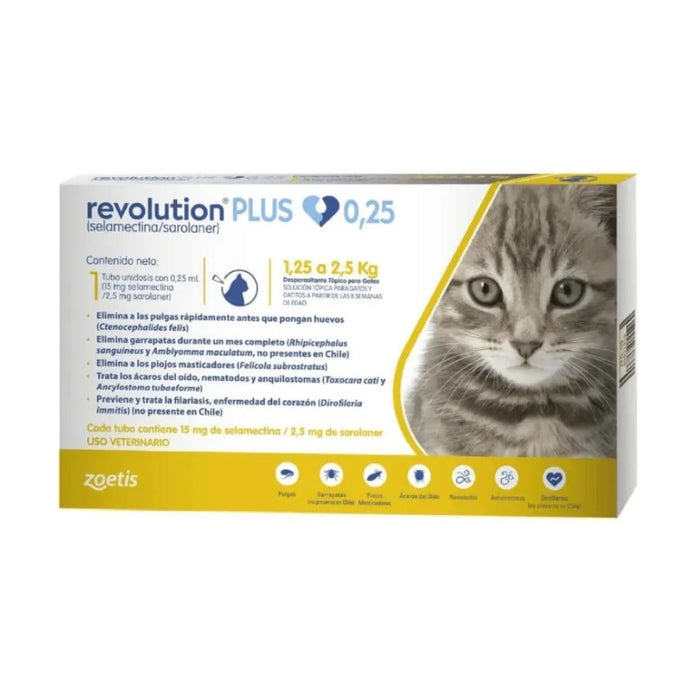 Pipeta Revolution Plus para Gatos 1.25 a 2.5 kg