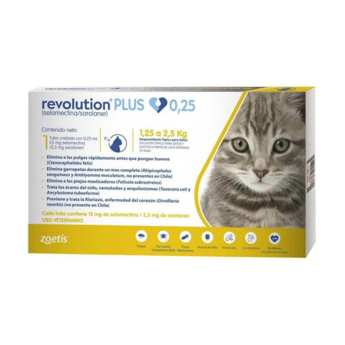 Pipeta Revolution Plus para Gatos 1.25 a 2.5 kg