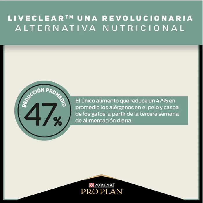 Pro Plan Cat Live Clear