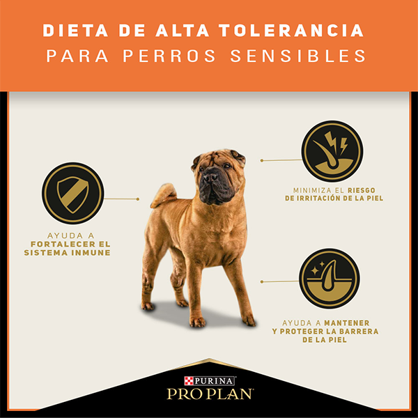 Purina Pro Plan Sensitive Skin Adulto Razas Medianas y Grandes