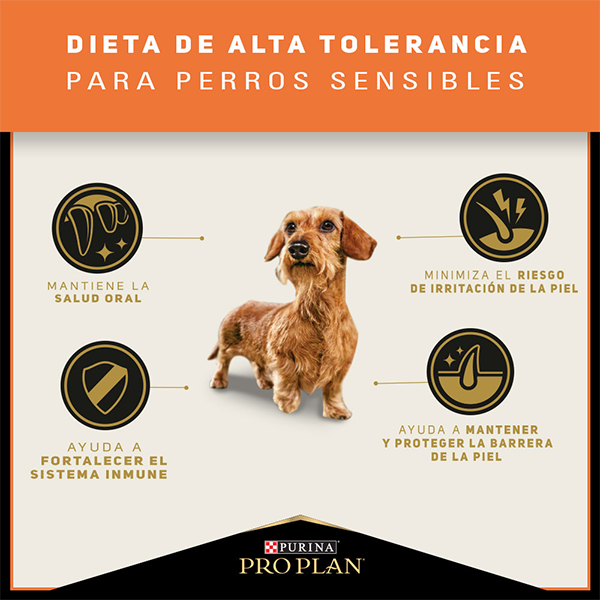 Purina Pro Plan Sensitive Skin Adulto Razas Pequeñas