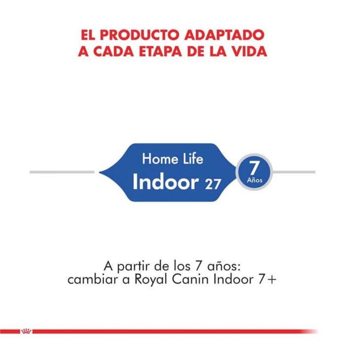 Royal Canin Gato Indoor