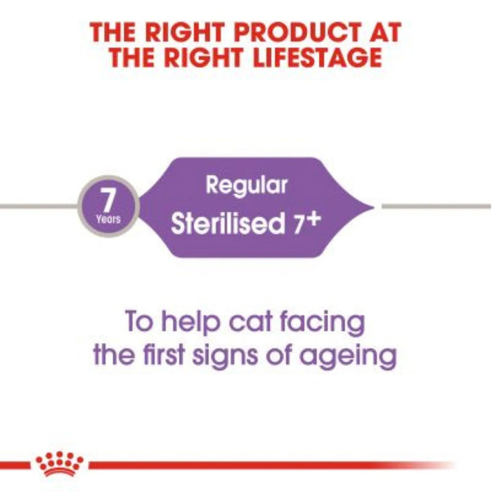 Royal Canin Gato Senior +7 Sterilised