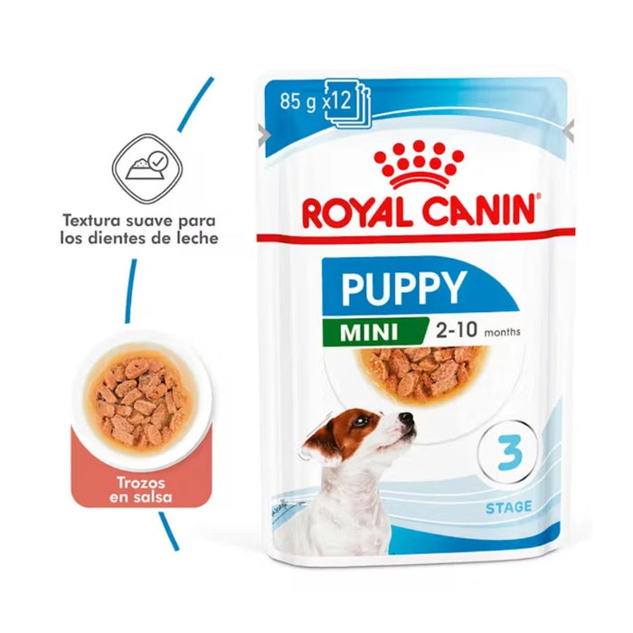 Royal Canin Mini Puppy Dog Pouch
