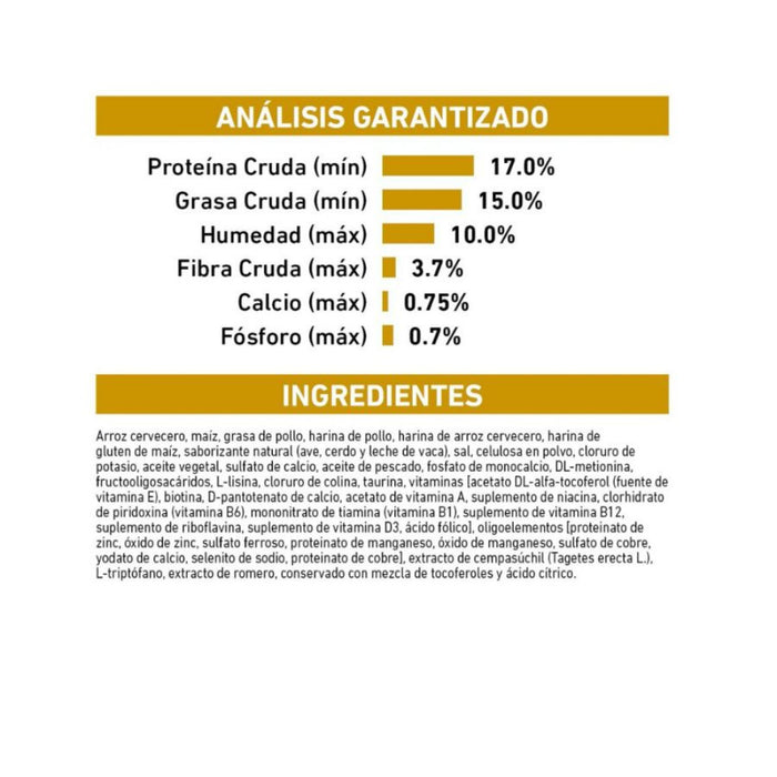 Royal Canin Urinary S/O Perro