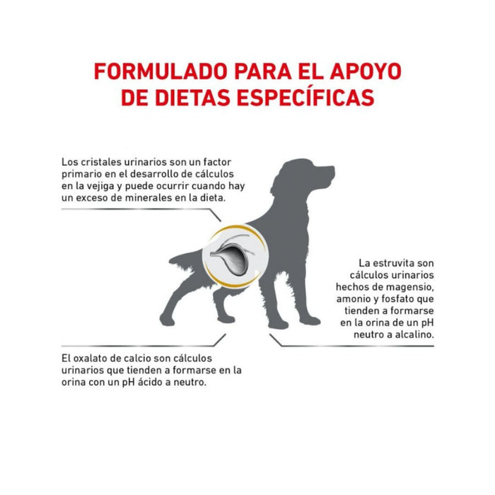 Royal Canin Urinary S/O Perro