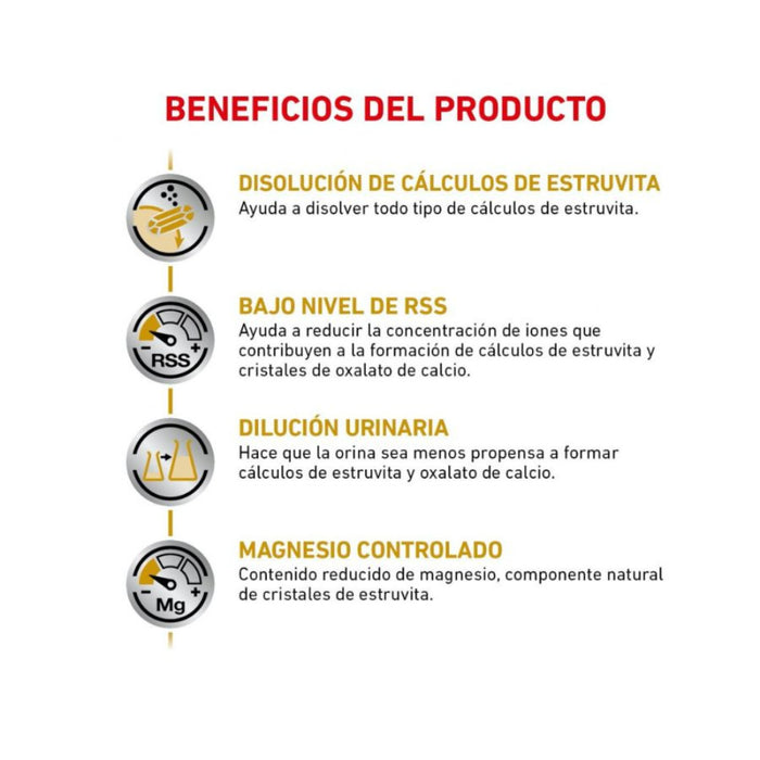 Royal Canin Urinary S/O Perro