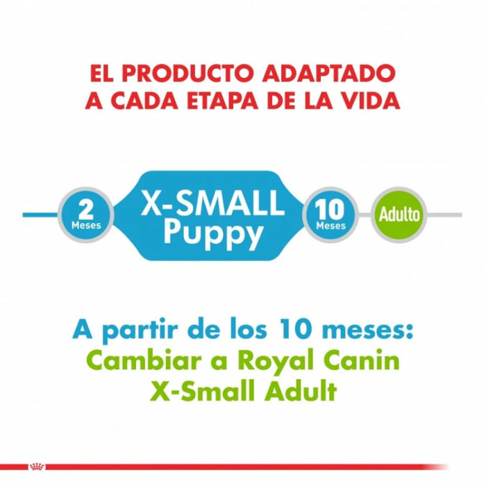 Royal Canin X-Small Puppy