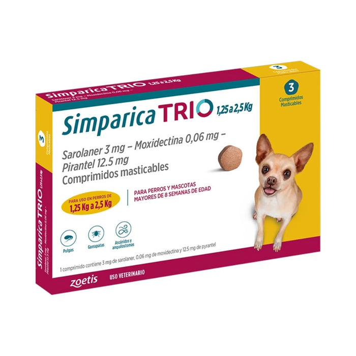 Simparica Trio 1.25 - 2.5 kg