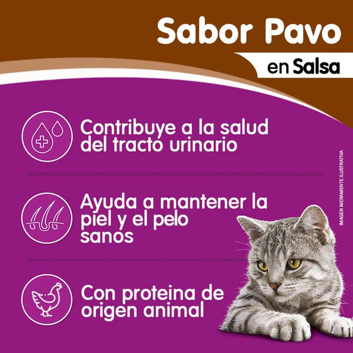 Sobre Whiskas Pavo en Salsa Gato Adulto