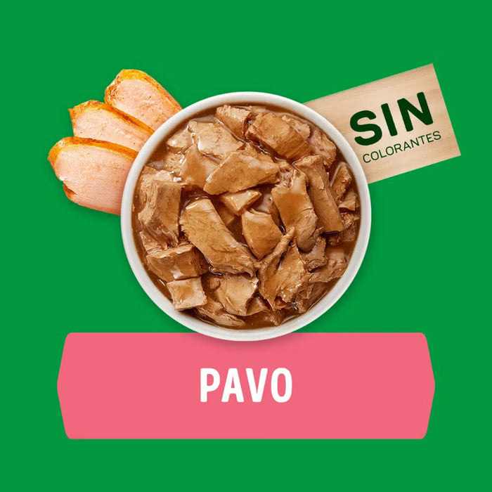 Sobre Dog Chow Adultos Todas las Razas con Pavo