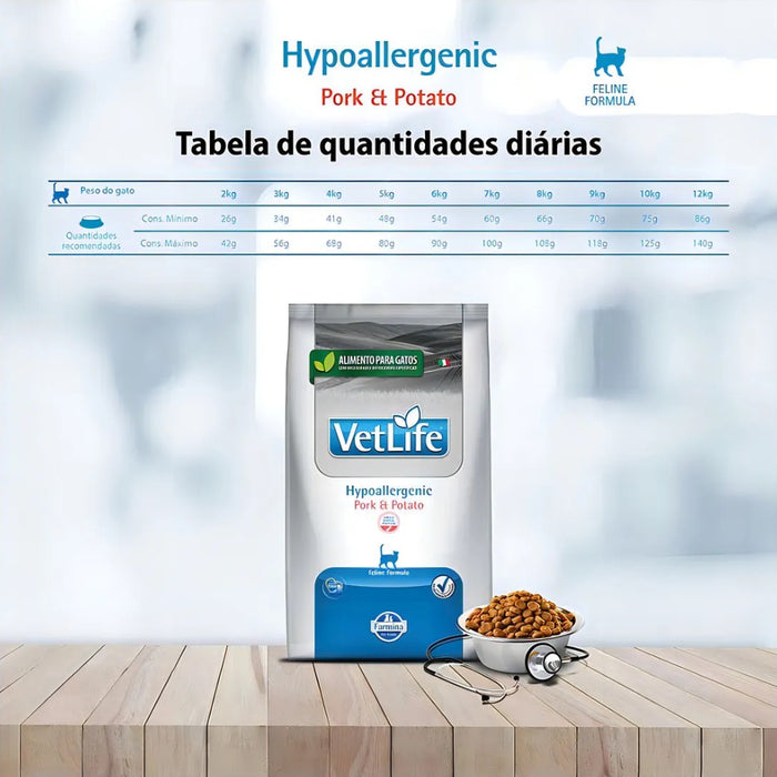 Vet Life Gato Hipoalergénico Cerdo y Papa