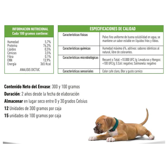 Vito Perro Preñez