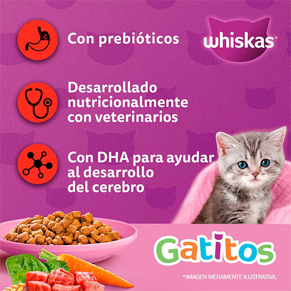 Whiskas Gatitos, sabor carne y leche