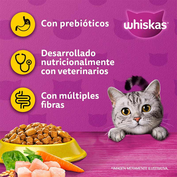 Whiskas Pollo