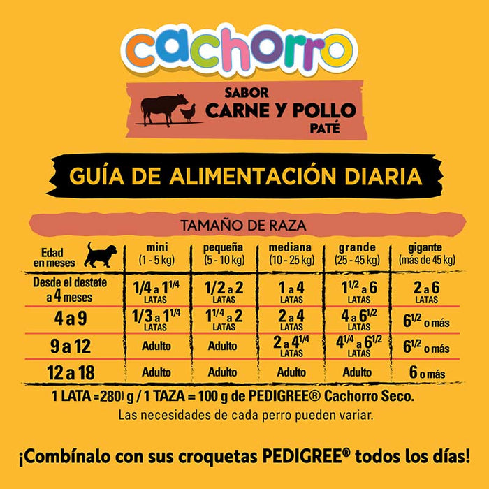 Pedigree Alimento Húmedo Lata Perro Cachorro Carne